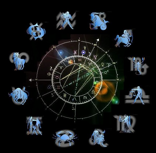 signes-du-Zodiaque.jpg